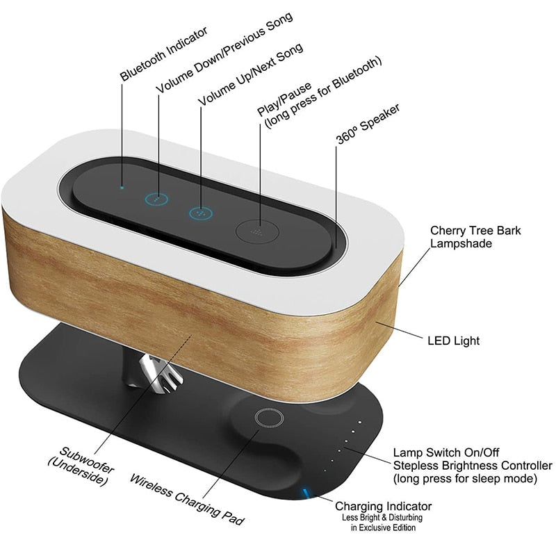 Bedside Lamp with Bluetooth Speaker and Wireless Charger - 4 Seasons Home Gadgets