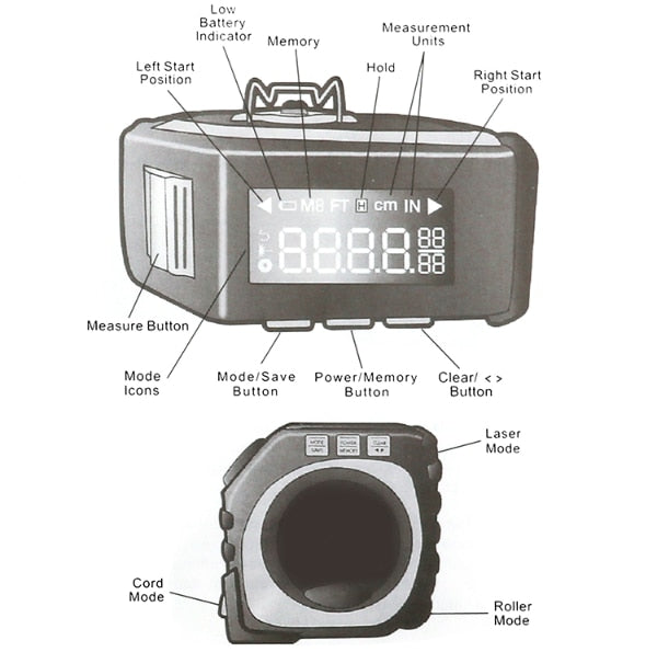 3-in-1 Magic Measure Tape - 4 Seasons Home Gadgets