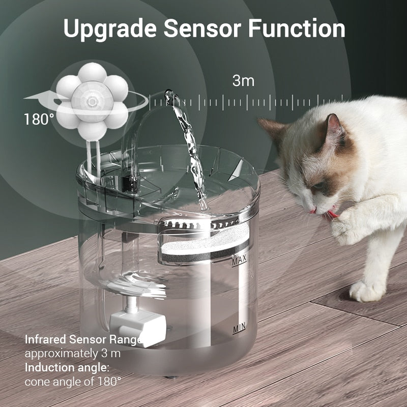 Pet Water Fountain - 4 Seasons Home Gadgets